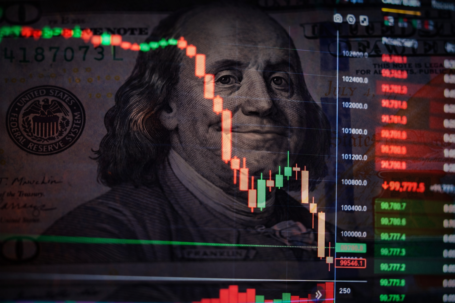 Why a Soft Stock Market Is Nudging Real Estate—But Won’t Hold It Down for Long